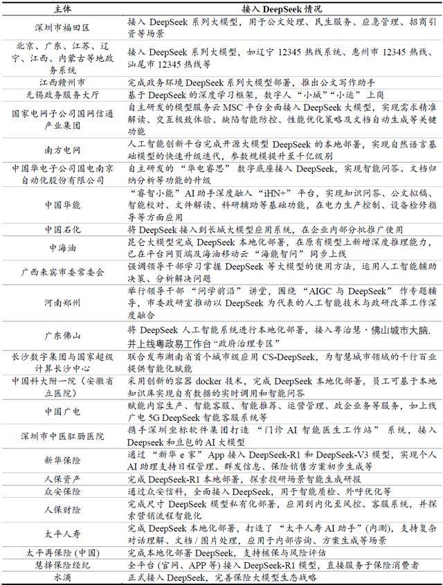 AI私有化部署需求飙升 一体机上新潮“带飞”概念股 或成Agent理想载体