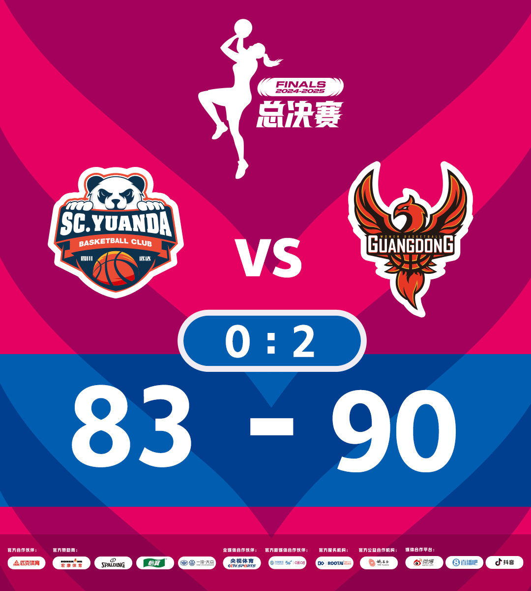 WCBA总决赛-杨舒予杨力维均20+ 东莞2:0四川夺赛点