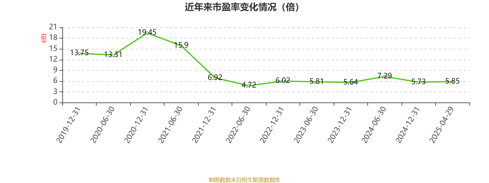 江西铜业股份：2024年净利润69.01亿元 同比增长2.3% 拟每股派息0.7元