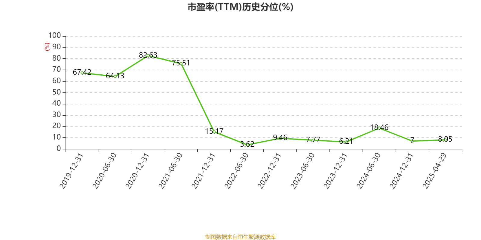 江西铜业股份：2024年净利润69.01亿元 同比增长2.3% 拟每股派息0.7元