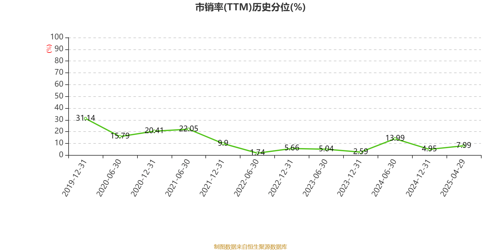 江西铜业股份：2024年净利润69.01亿元 同比增长2.3% 拟每股派息0.7元