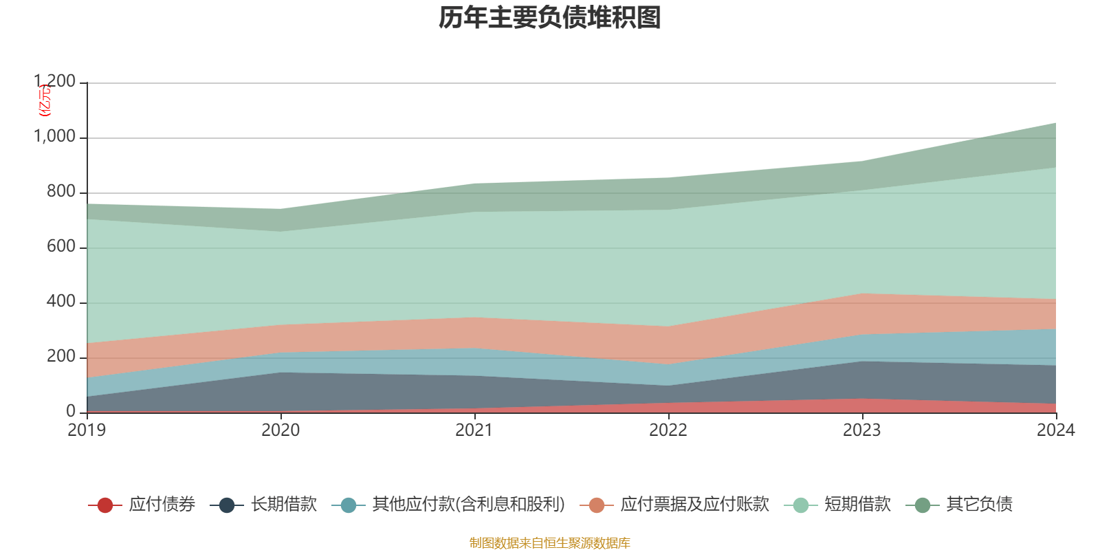 江西铜业股份：2024年净利润69.01亿元 同比增长2.3% 拟每股派息0.7元