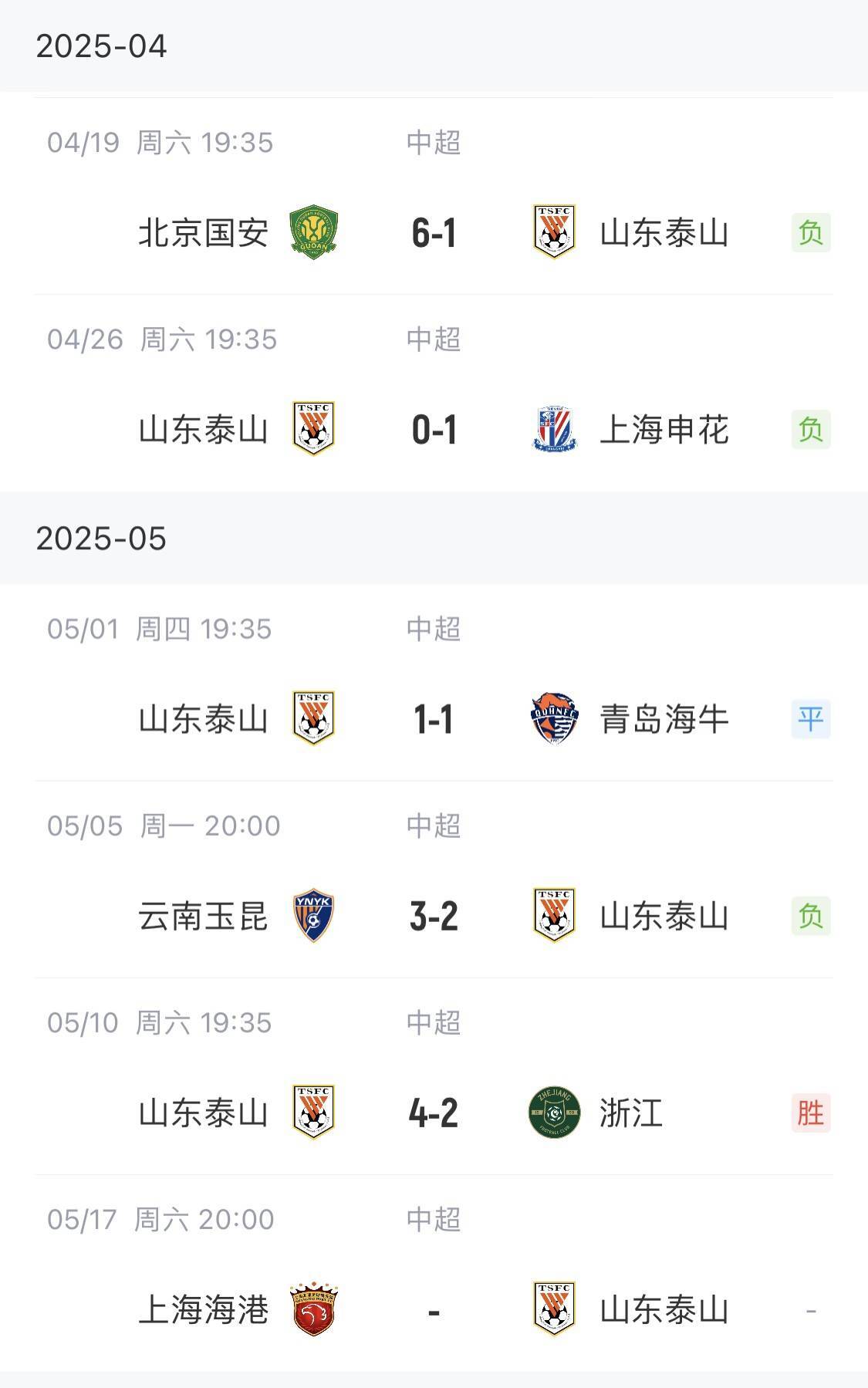 跟队：泰山从玉溪回来后，克雷桑不再担任队长，场上队长换王大雷